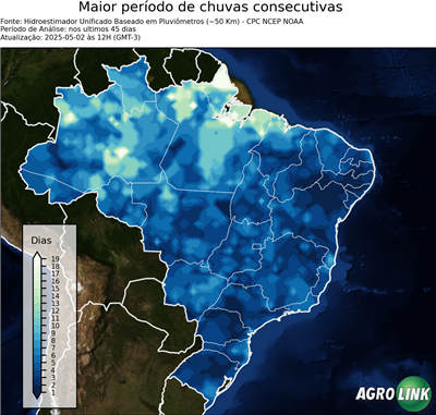 45 dias