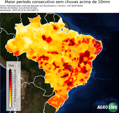 60 dias