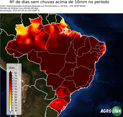 60 dias