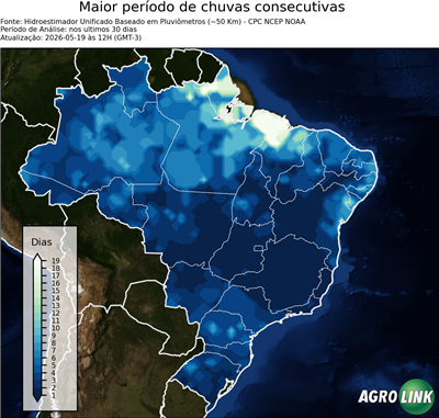 30 dias