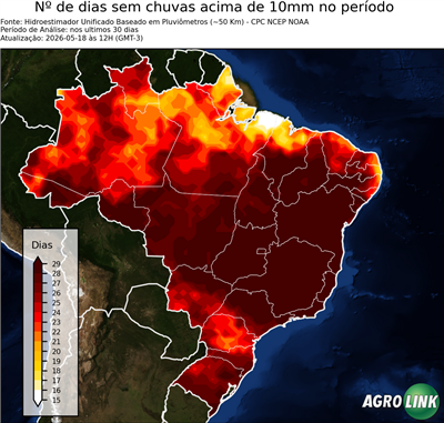 30 dias