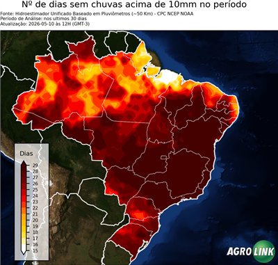 30 dias