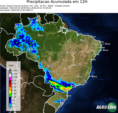 12 horas