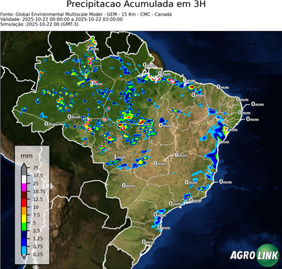 3 horas