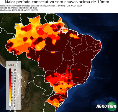 15 dias