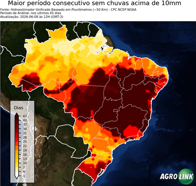 45 dias