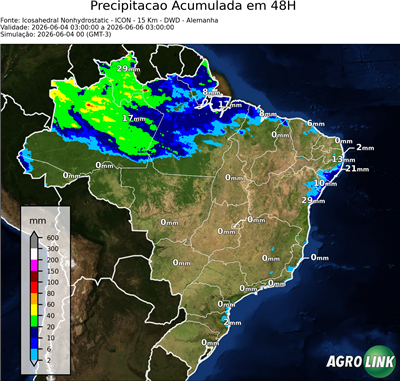 48 horas