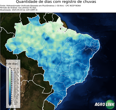 45 dias