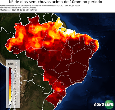 30 dias