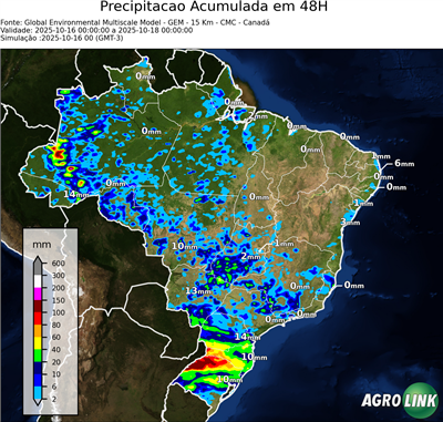 48 horas