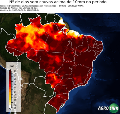 30 dias