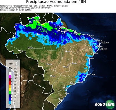 48 horas