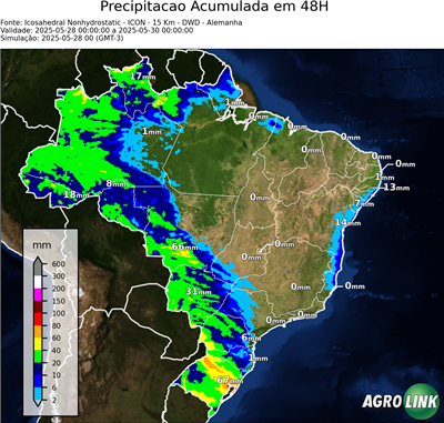 48 horas