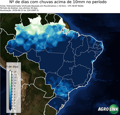 30 dias