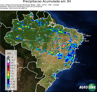 3 horas