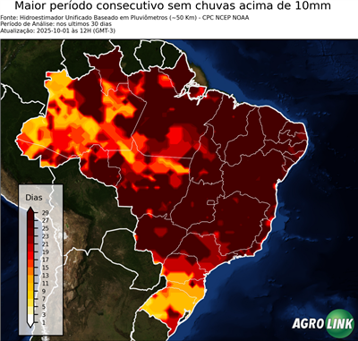 30 dias