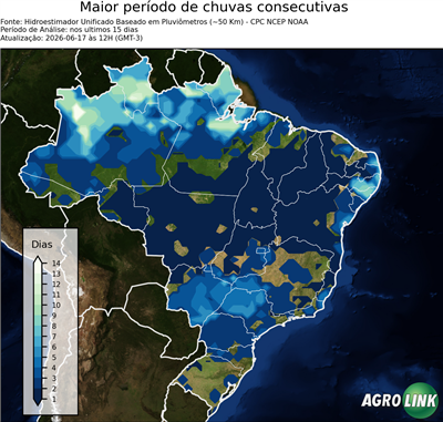 15 dias
