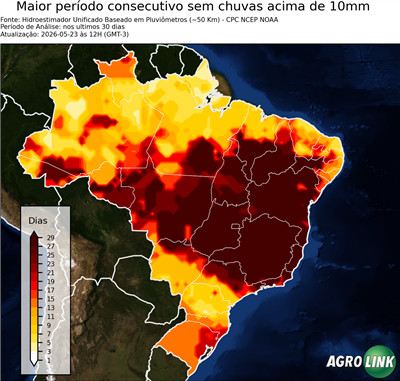 30 dias