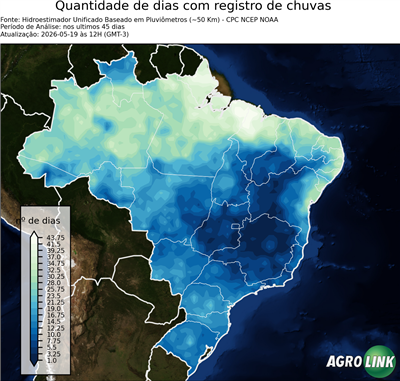 45 dias