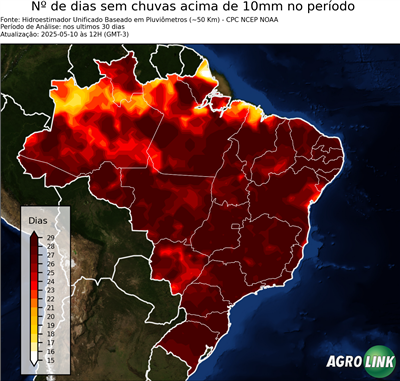 30 dias