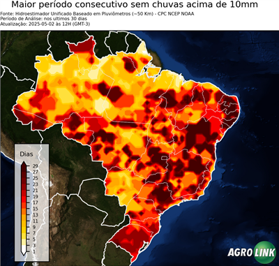 30 dias