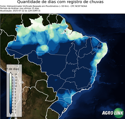 15 dias