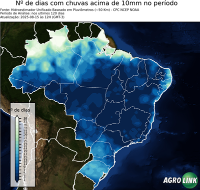 120 dias