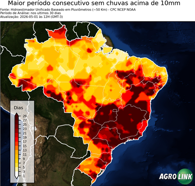 30 dias