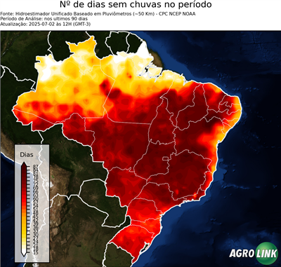 90 dias