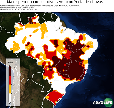 5 dias