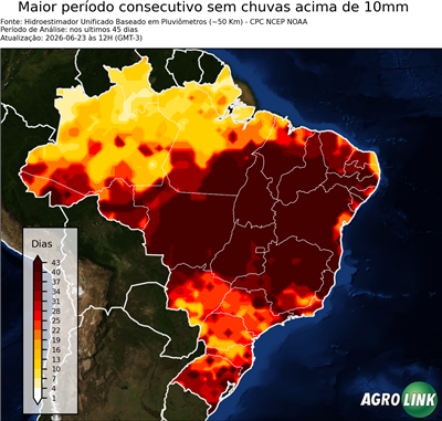 45 dias