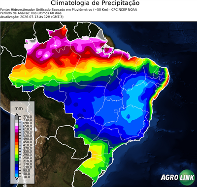 60 dias