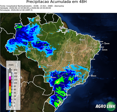 48 horas