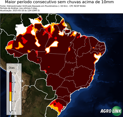5 dias