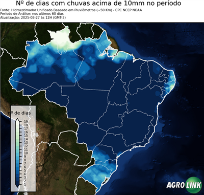 60 dias