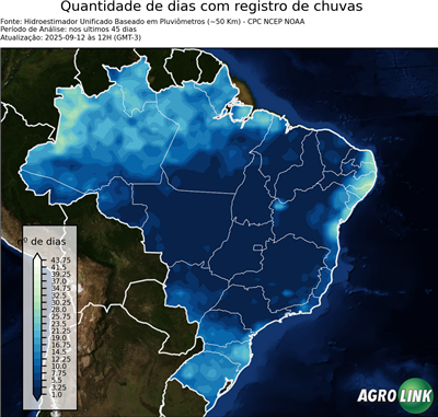 45 dias