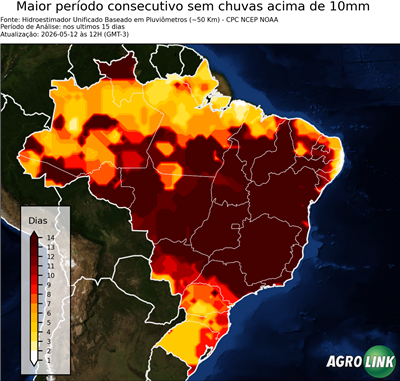 15 dias