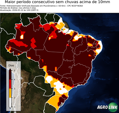 5 dias