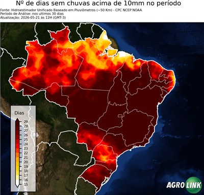 30 dias