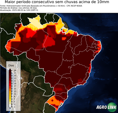 30 dias
