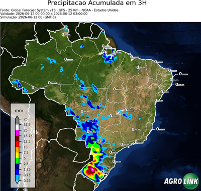 3 horas