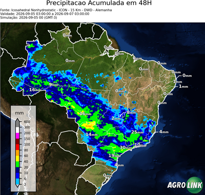48 horas