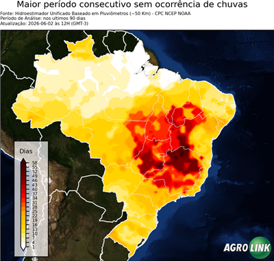 90 dias