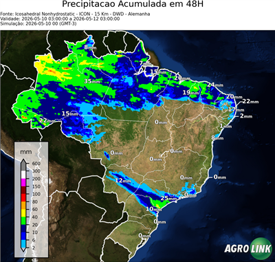 48 horas