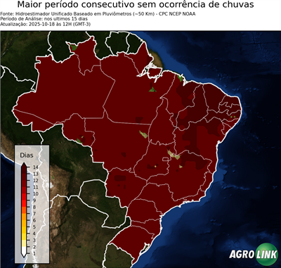 15 dias