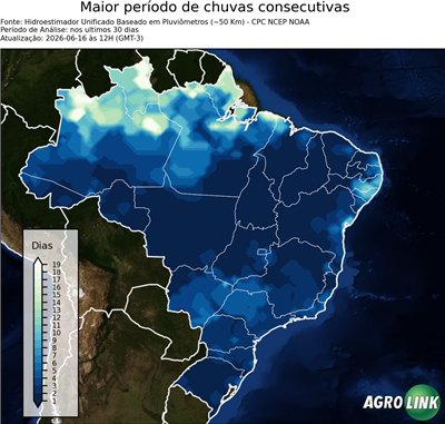 30 dias