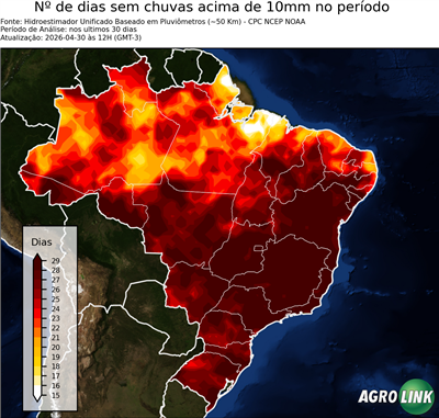 30 dias