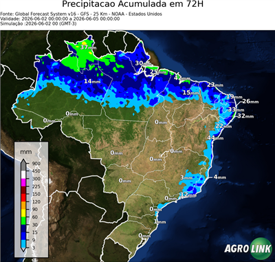 72 horas