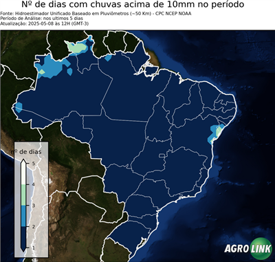 5 dias