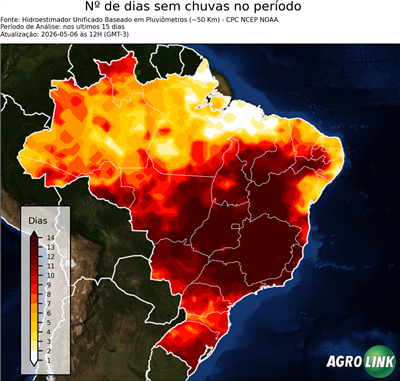 15 dias